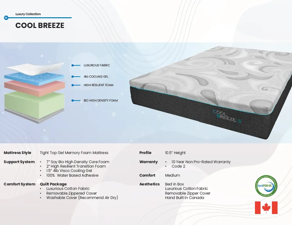 Cool Breeze | 10" Thick | Medium Soft | Gel Memory Foam Mattress